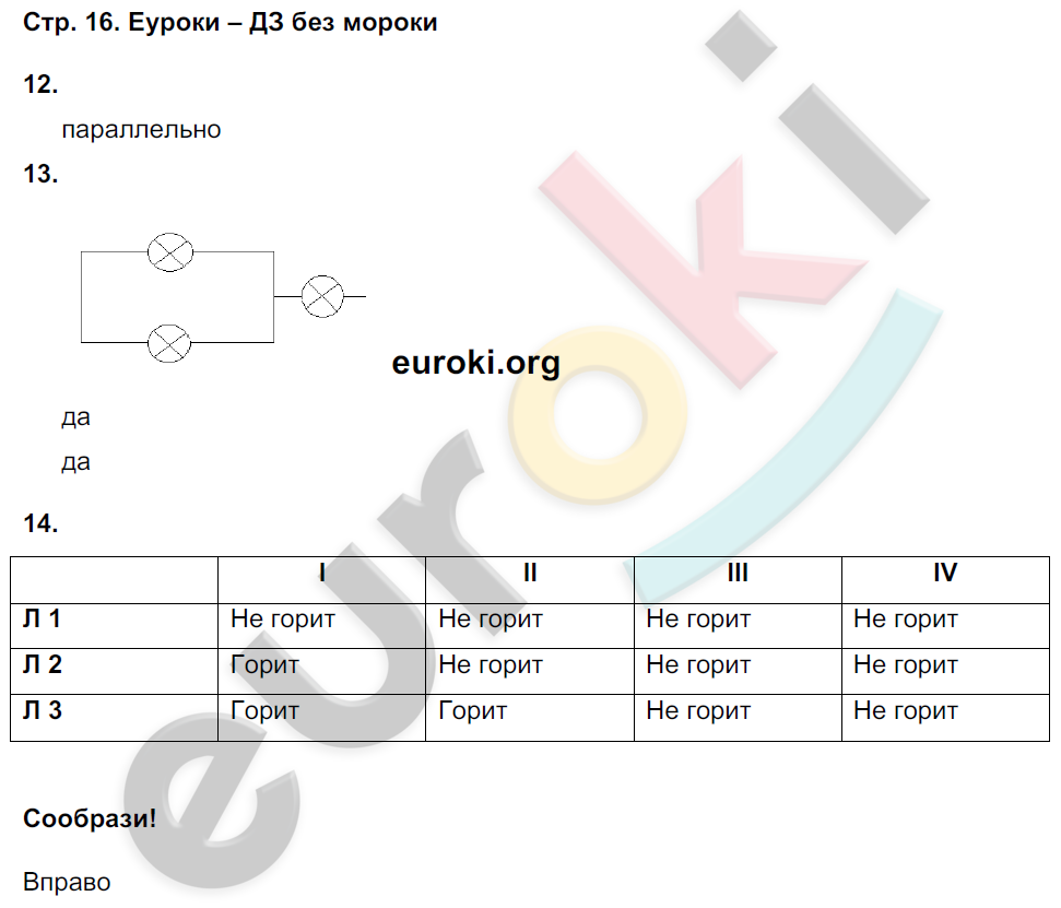 Рабочая тетрадь по естествознанию 6 класс Гуревич Страница 16