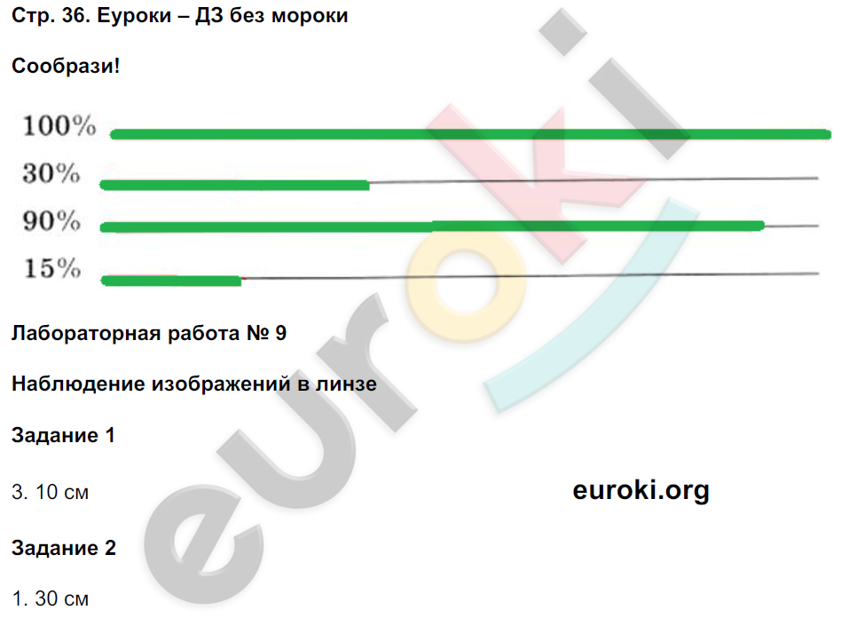 Рабочая тетрадь по естествознанию 6 класс Гуревич Страница 36