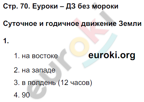 Рабочая тетрадь по естествознанию 6 класс Гуревич Страница 70