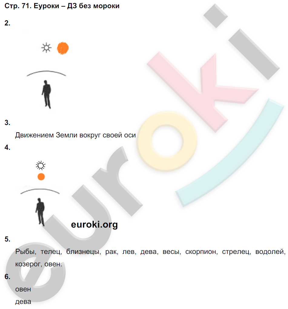 Рабочая тетрадь по естествознанию 6 класс Гуревич Страница 71