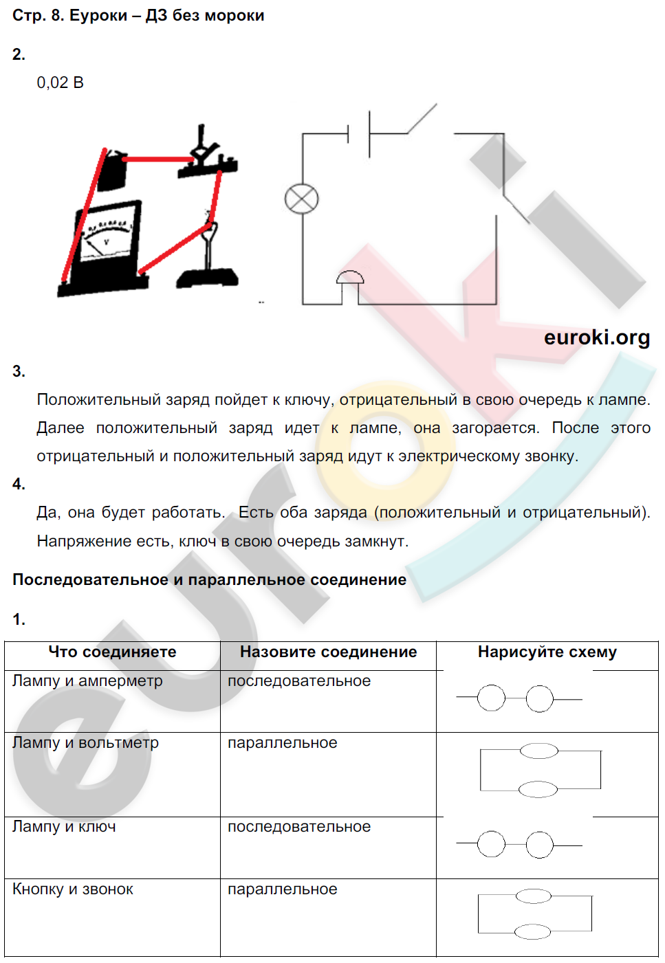 Рабочая тетрадь по естествознанию 6 класс Гуревич Страница 8