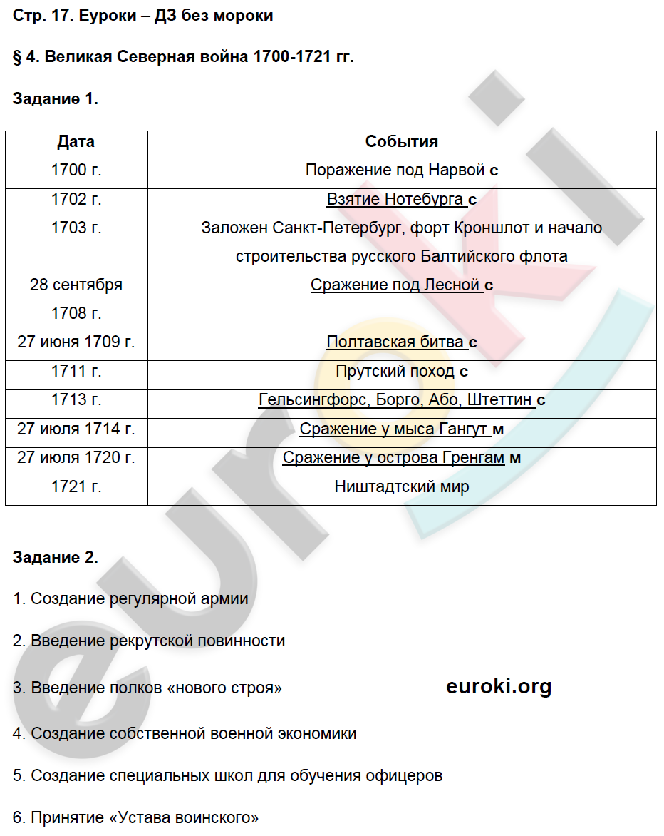Рабочая тетрадь по истории России 8 класс. Часть 1, 2 Чернова Страница 17