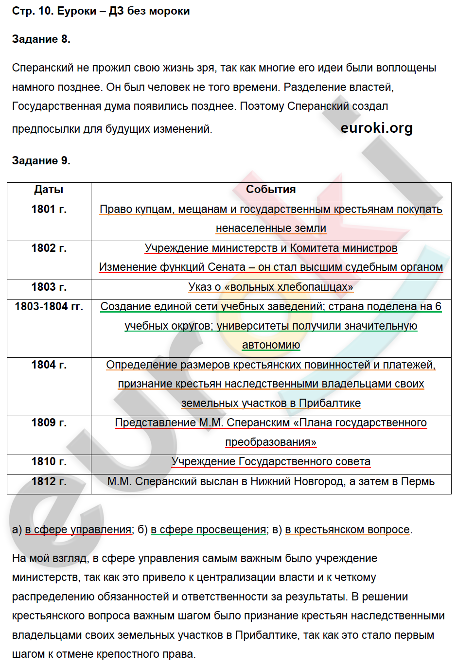 Рабочая тетрадь по истории России 9 класс. Часть 1, 2 Чернова Страница 10