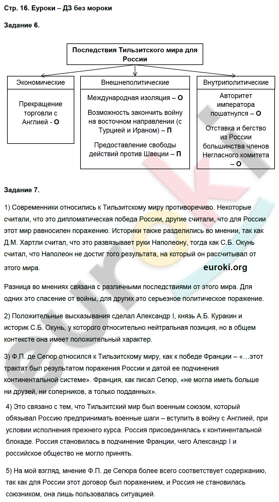 Рабочая тетрадь по истории России 9 класс. Часть 1, 2 Чернова Страница 16