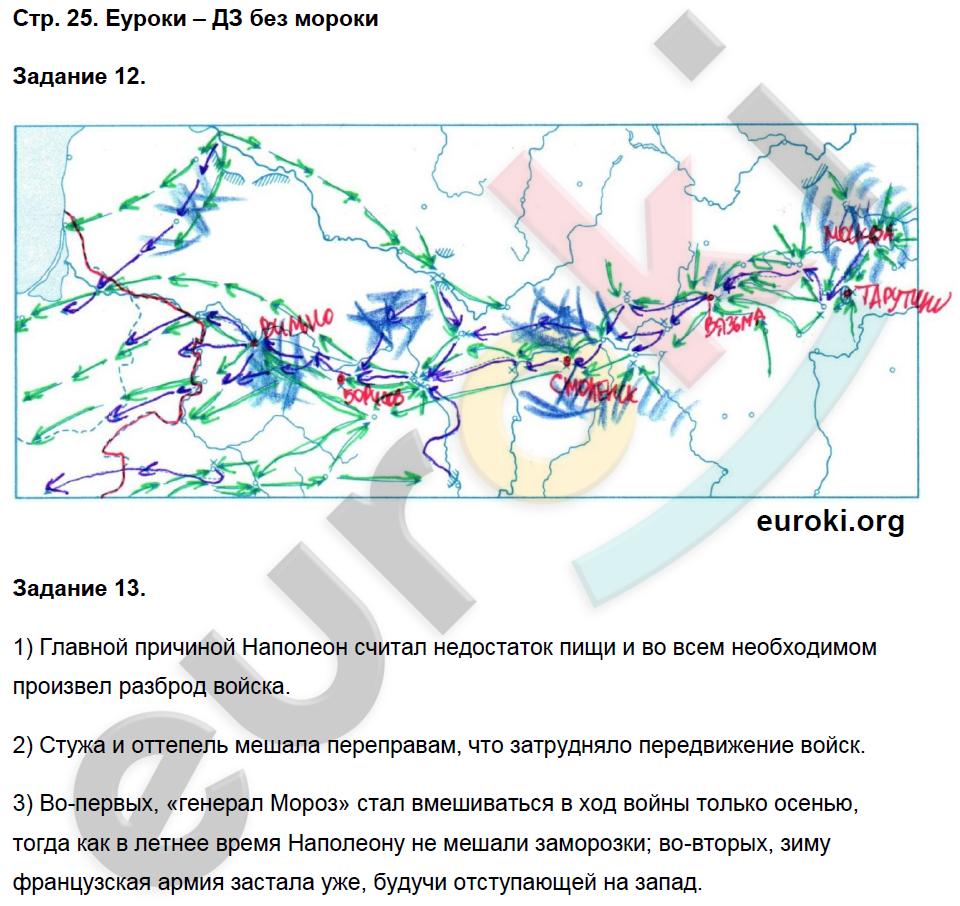 Рабочая тетрадь по истории России 9 класс. Часть 1, 2 Чернова Страница 25