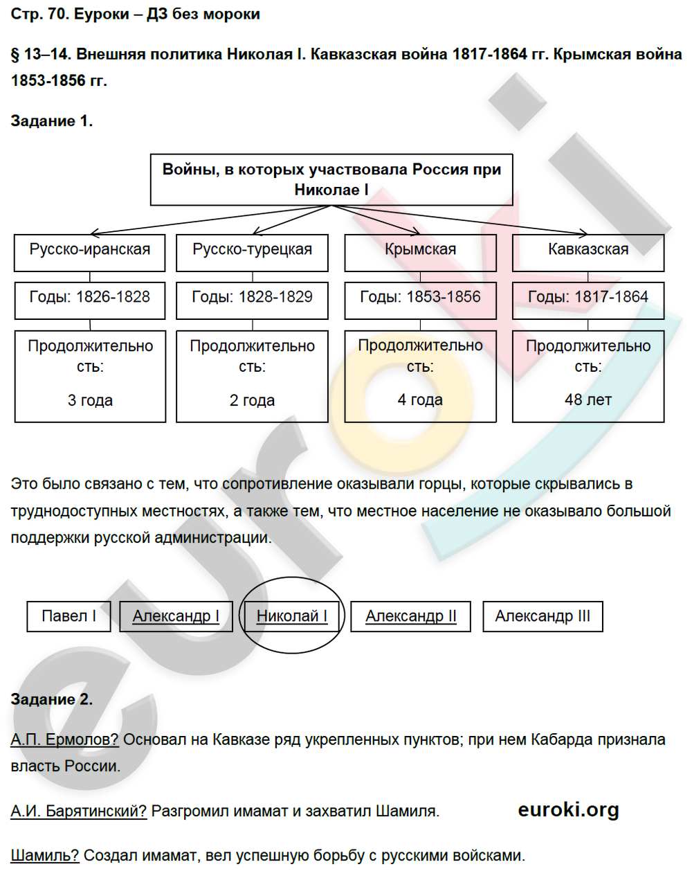 История россии стр 69. Рабочая тетрадь по истории России 9 класс черного.