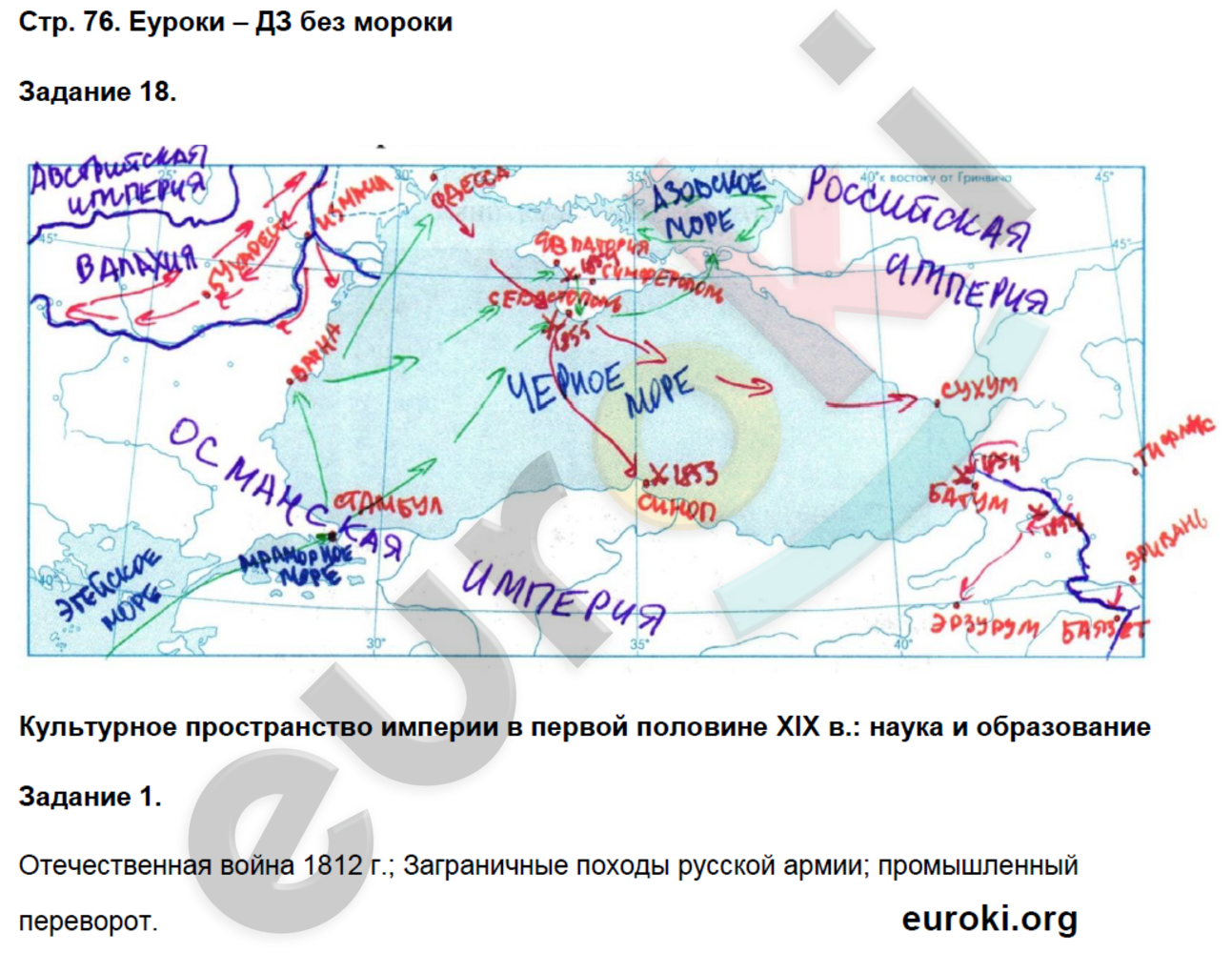 Карта по истории 9 класс