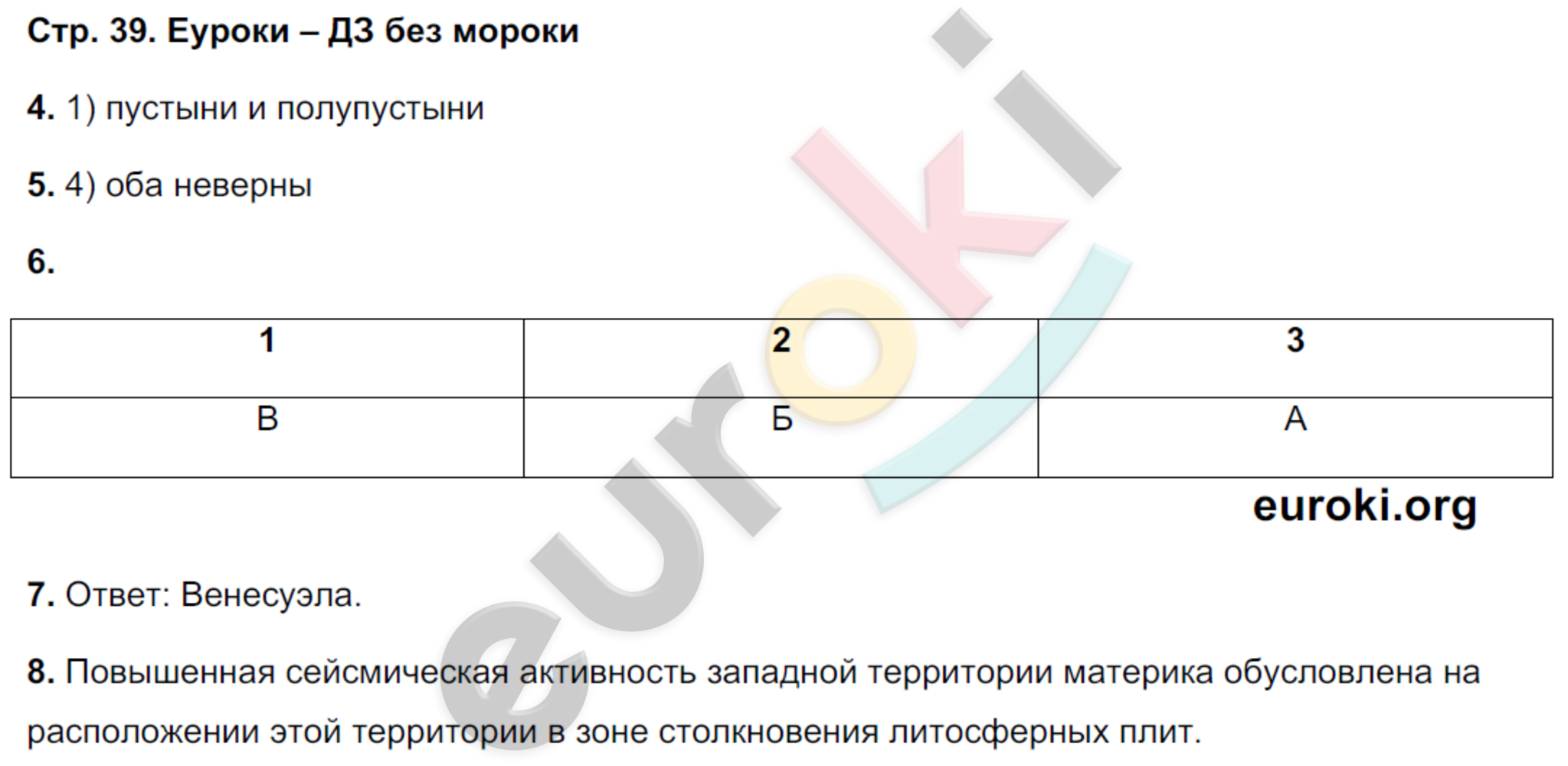 Тетрадь-экзаменатор по географии 7 класс. ФГОС Барабанов, Дюкова Страница 39