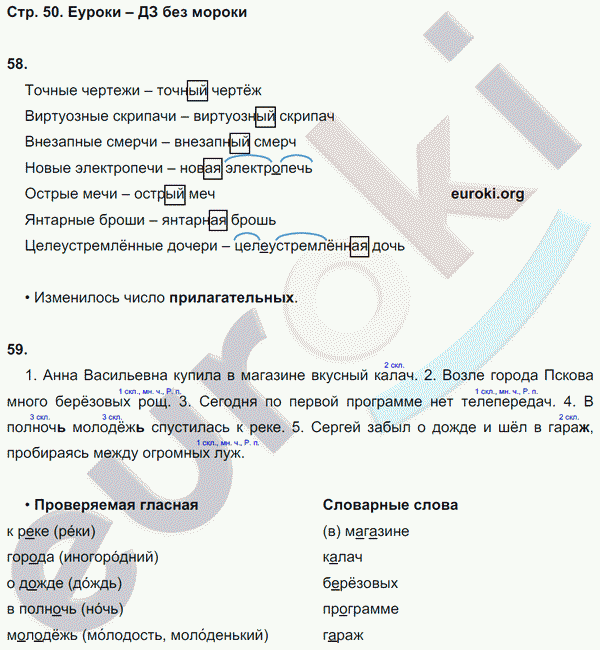 Рабочая тетрадь по русскому языку 3 класс. Часть 1, 2. ФГОС Песняева, Анащенкова Страница 50