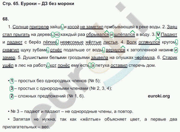 Рабочая тетрадь по русскому языку 4 класс. Часть 1, 2. ФГОС Песняева, Анащенкова Страница 65