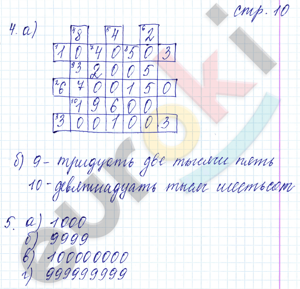 Рабочая тетрадь по математике 4 класс. Часть 1, 2 Башмаков, Нефедова Страница 10