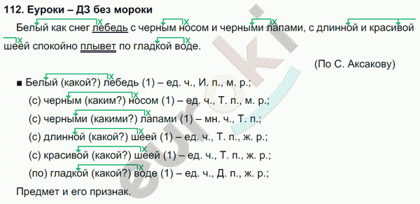 Русский язык 4 класс. Часть 1, 2 Соловейчик, Кузьменко Задание 112