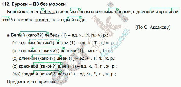 Русский язык 4 112 упражнение. Задания 112 по русскому языку 6 класс. Русский язык 4 класс 1 часть 112. Гдз по русскому языку 4 класс страница 112 задание 204. Русский язык 4 класс 1 часть страница 112 упражнение.