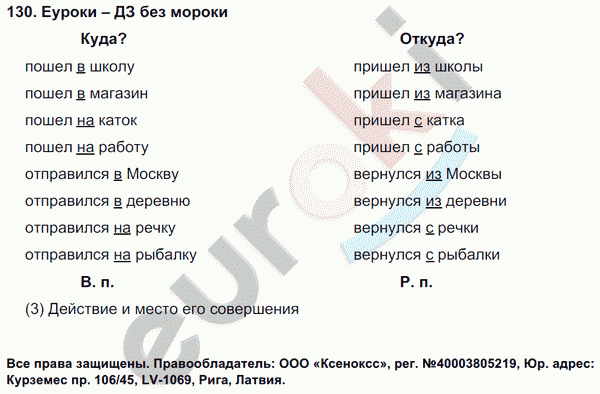 Русский язык 4 класс. Часть 1, 2 Соловейчик, Кузьменко Задание 130