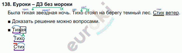 Русский язык 4 класс. Часть 1, 2 Соловейчик, Кузьменко Задание 138