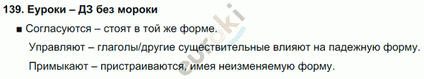 Русский язык 4 класс. Часть 1, 2 Соловейчик, Кузьменко Задание 139