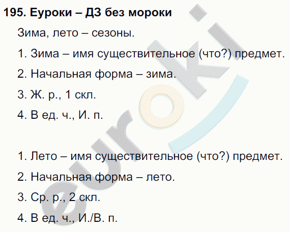 Русский язык 4 класс. Часть 1, 2 Соловейчик, Кузьменко Задание 195