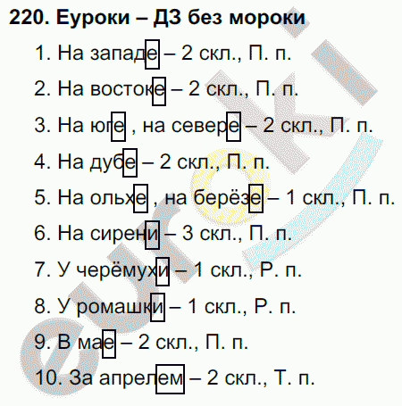 Русский язык 4 класс. Часть 1, 2 Соловейчик, Кузьменко Задание 220