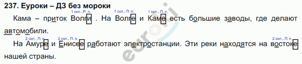 Русский язык 4 класс. Часть 1, 2 Соловейчик, Кузьменко Задание 237