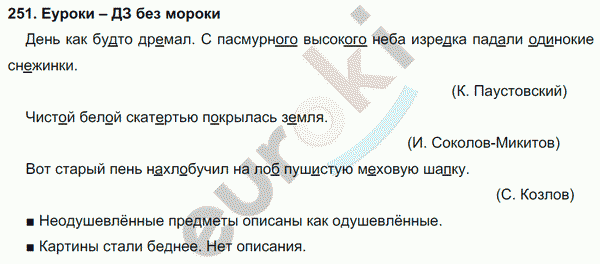 Русский язык 4 класс. Часть 1, 2 Соловейчик, Кузьменко Задание 251