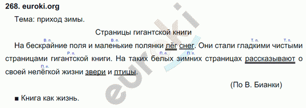 Русский язык 4 класс. Часть 1, 2 Соловейчик, Кузьменко Задание 268