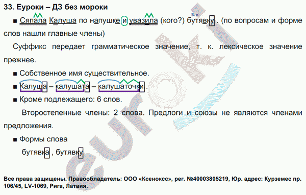 Русский язык 4 класс. Часть 1, 2 Соловейчик, Кузьменко Задание 33