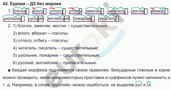 Русский язык 4 класс. Часть 1, 2 Соловейчик, Кузьменко Задание 42