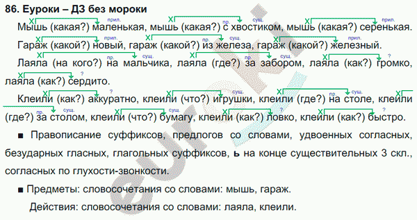 Русский язык 4 класс. Часть 1, 2 Соловейчик, Кузьменко Задание 86