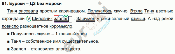 Русский язык 4 класс. Часть 1, 2 Соловейчик, Кузьменко Задание 91