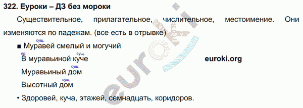 Русский язык 4 класс. Часть 1, 2 Соловейчик, Кузьменко Задание 322