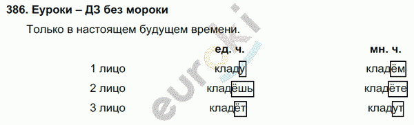 Русский язык 4 класс. Часть 1, 2 Соловейчик, Кузьменко Задание 386
