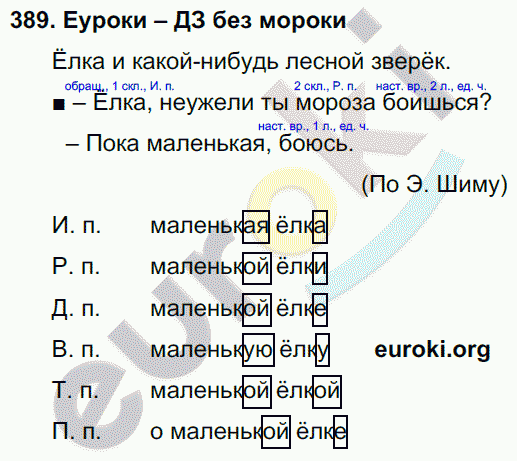 Русский язык 4 класс. Часть 1, 2 Соловейчик, Кузьменко Задание 389