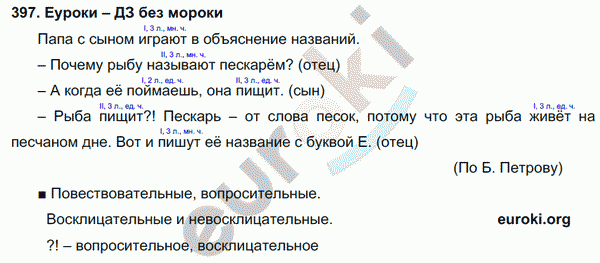 Русский язык 4 класс. Часть 1, 2 Соловейчик, Кузьменко Задание 397