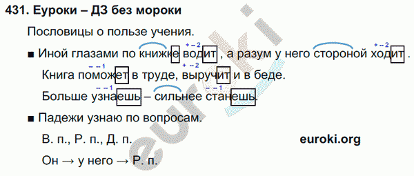 Русский язык 4 класс. Часть 1, 2 Соловейчик, Кузьменко Задание 431