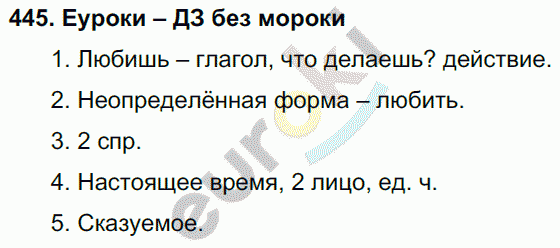 Русский язык 4 класс. Часть 1, 2 Соловейчик, Кузьменко Задание 445