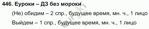 Русский язык 4 класс. Часть 1, 2 Соловейчик, Кузьменко Задание 446