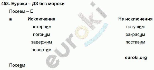 Русский язык 4 класс. Часть 1, 2 Соловейчик, Кузьменко Задание 453