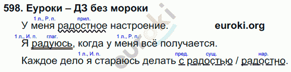 Русский язык 4 класс. Часть 1, 2 Соловейчик, Кузьменко Задание 598