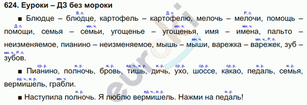Русский язык 4 класс. Часть 1, 2 Соловейчик, Кузьменко Задание 624