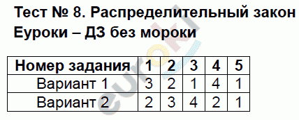 Тесты по математике 5 класс. ФГОС Журавлев, Ермаков Задание 8