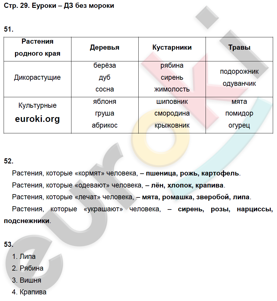 ГДЗ Рабочая тетрадь по окружающему миру 3 класс. Часть 1, 2. ФГОС. Страница  29