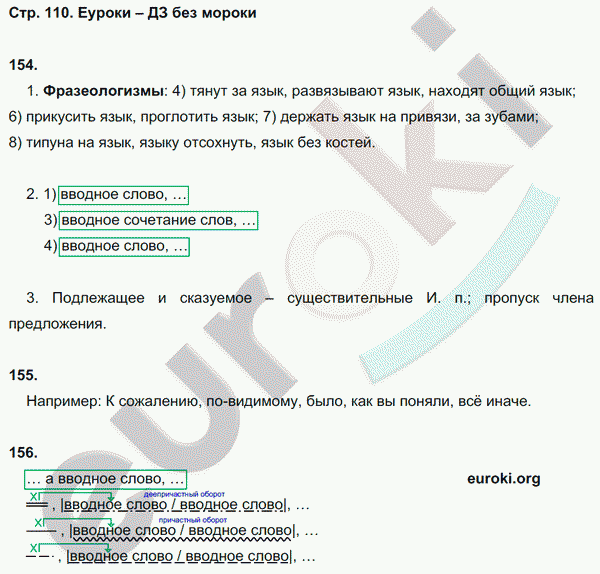 Рабочая тетрадь по русскому языку 8 класс  Литвинова Страница 110