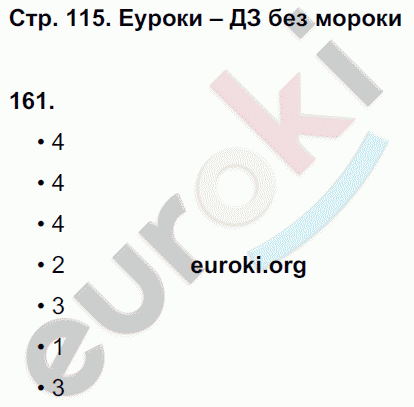 Рабочая тетрадь по русскому языку 8 класс  Литвинова Страница 115