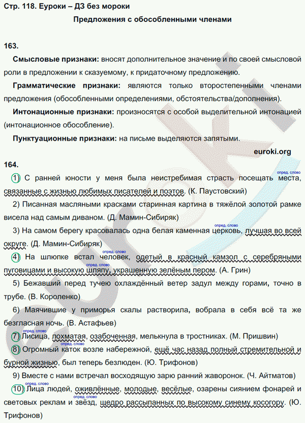 Рабочая тетрадь по русскому языку 8 класс  Литвинова Страница 118