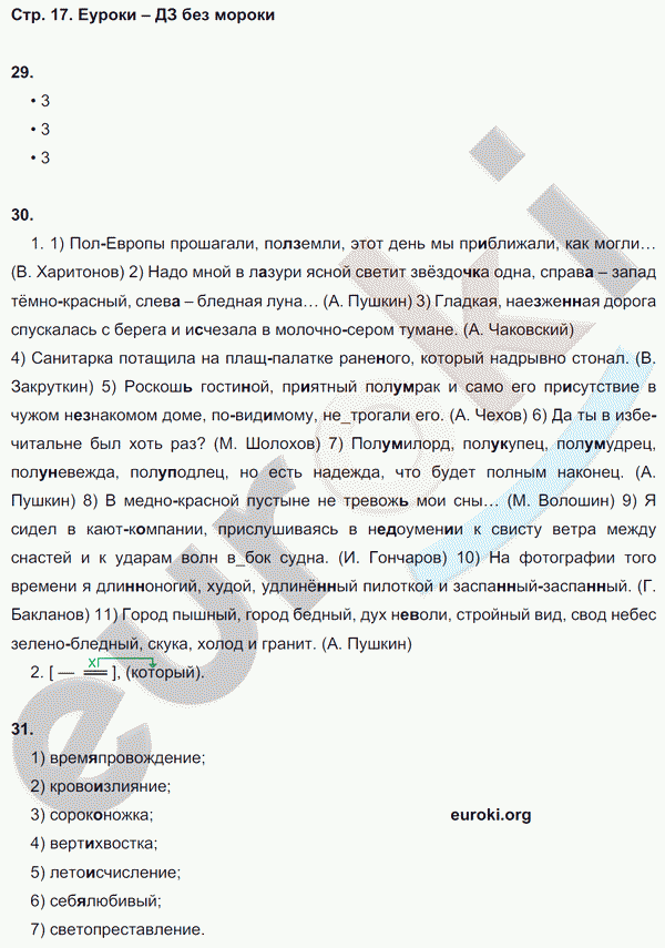 Рабочая тетрадь по русскому языку 8 класс  Литвинова Страница 17