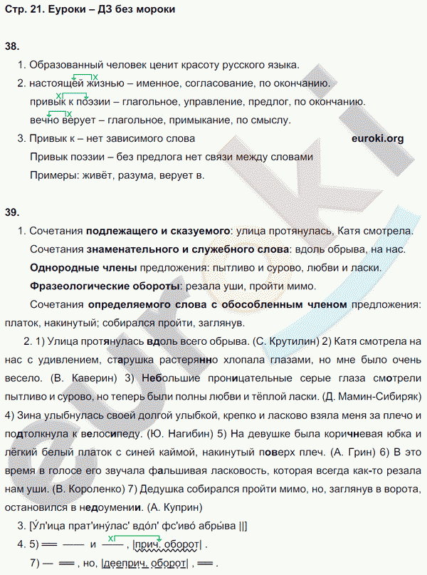 Рабочая тетрадь по русскому языку 8 класс  Литвинова Страница 21
