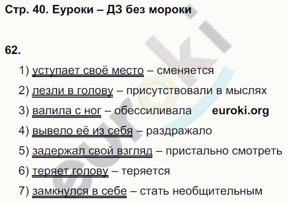 Рабочая тетрадь по русскому языку 8 класс  Литвинова Страница 40