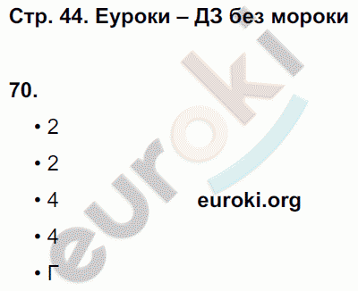 Рабочая тетрадь по русскому языку 8 класс  Литвинова Страница 44