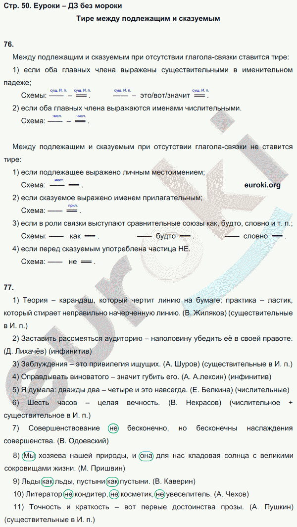 Рабочая тетрадь по русскому языку 8 класс  Литвинова Страница 50