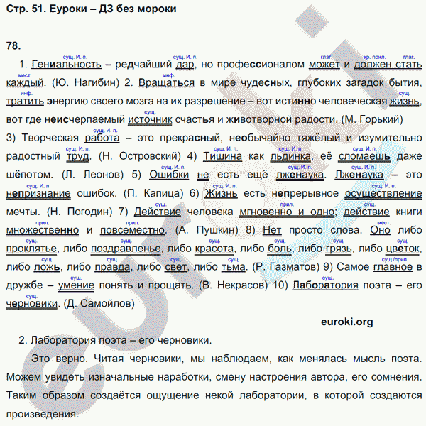 Рабочая тетрадь по русскому языку 8 класс  Литвинова Страница 51